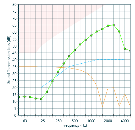 AperturePlot.png