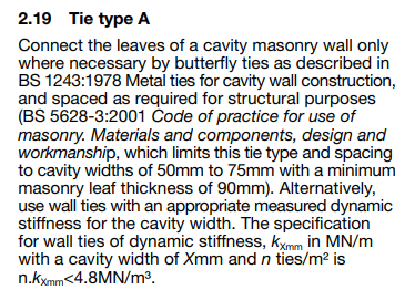Extract from UK Approved Document E UKADEWallTypeTypeA.png