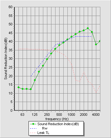 AperturePlot.png