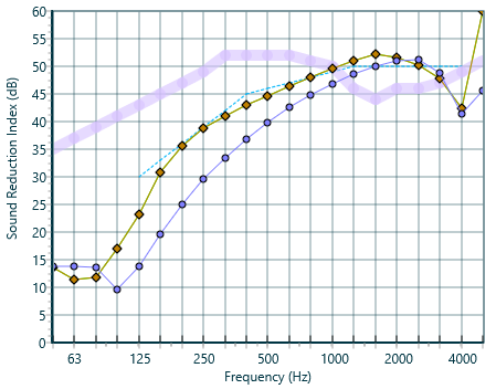 ComparisonGraph.png