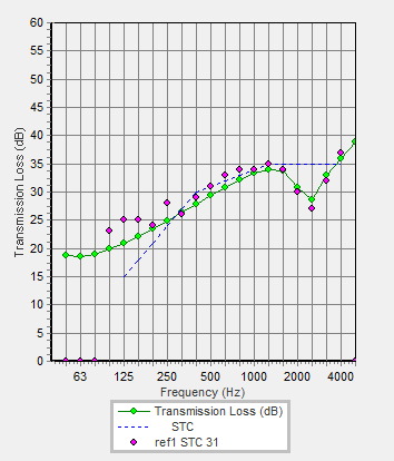 Critical Frequency CriticalFrequency.png