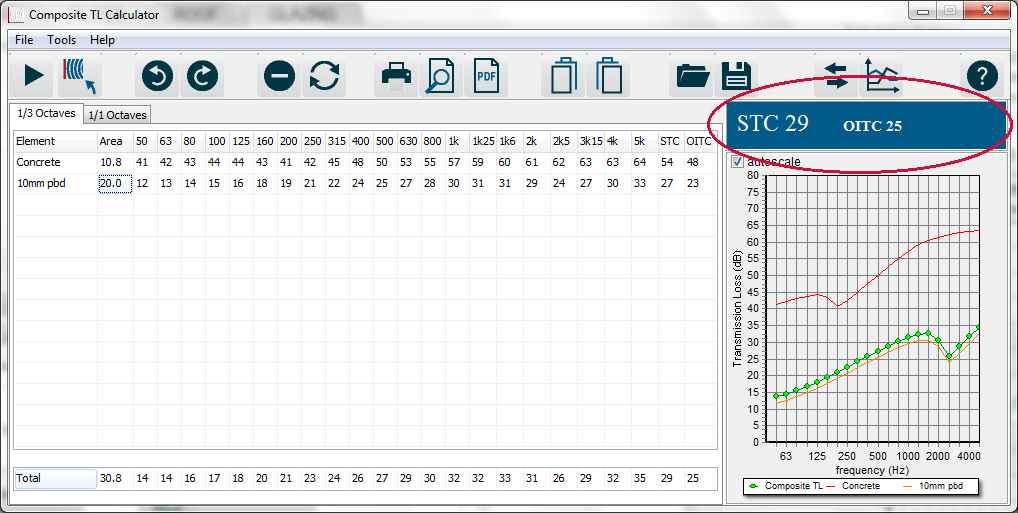 Ctl Totals Box CtlTotalsBox.png