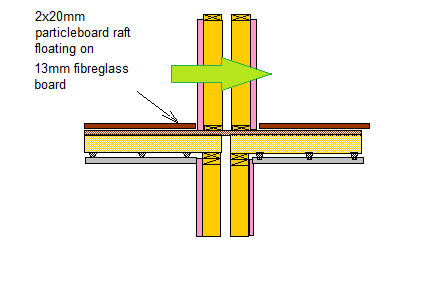 Flanking Constructions FlankingConstructions02.png