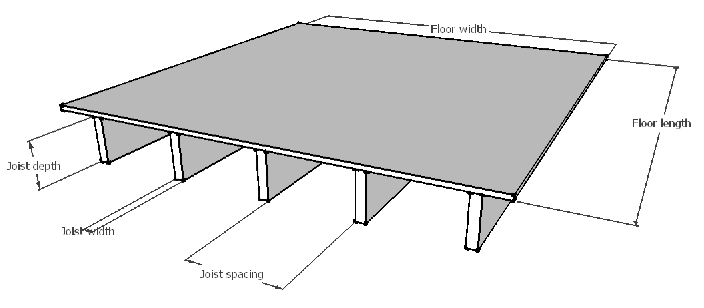 Floor3D.png