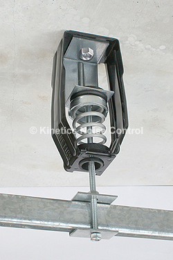 Kinetics ICC 50 KineticsICC50.png