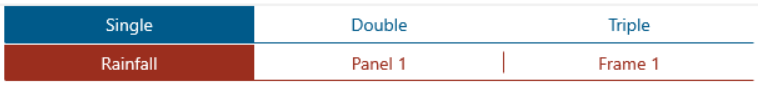 RoofRainfallTab.png